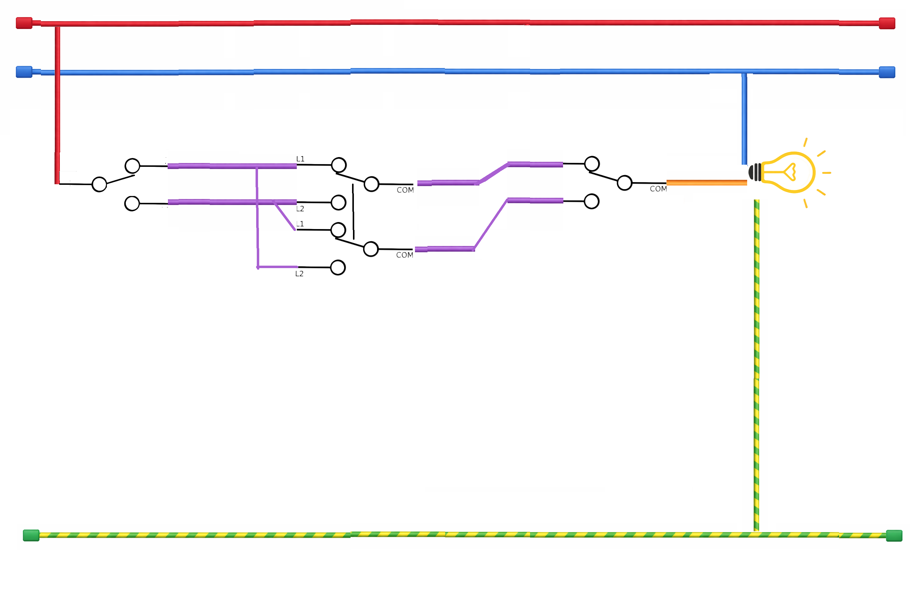 Permutateur (3 points et +)